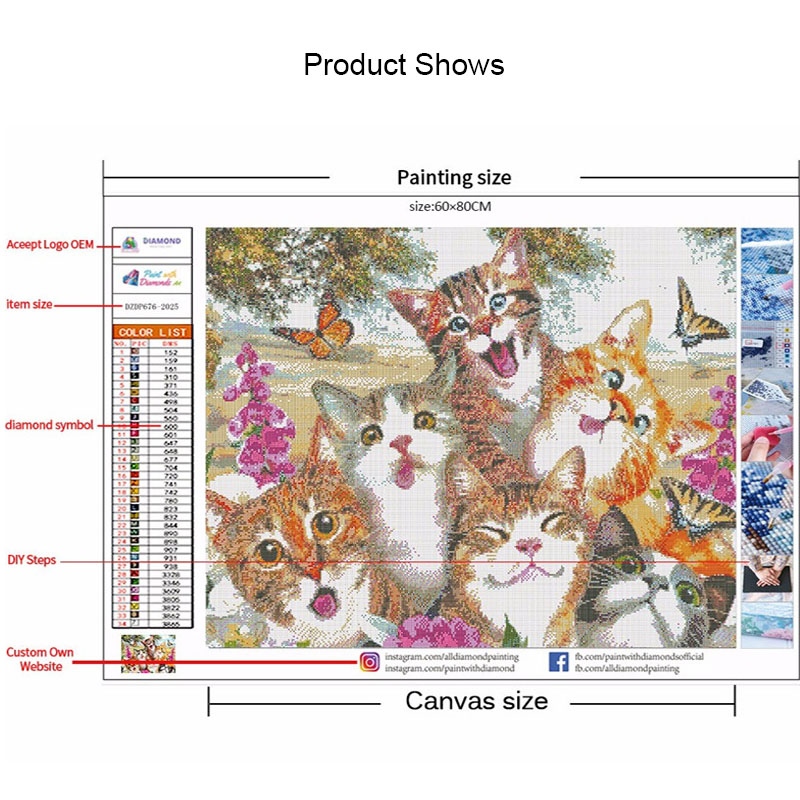 CHENISTORY 5D DIY diament mala – Embroidery Cross Stitch Patterns recenzja i cena