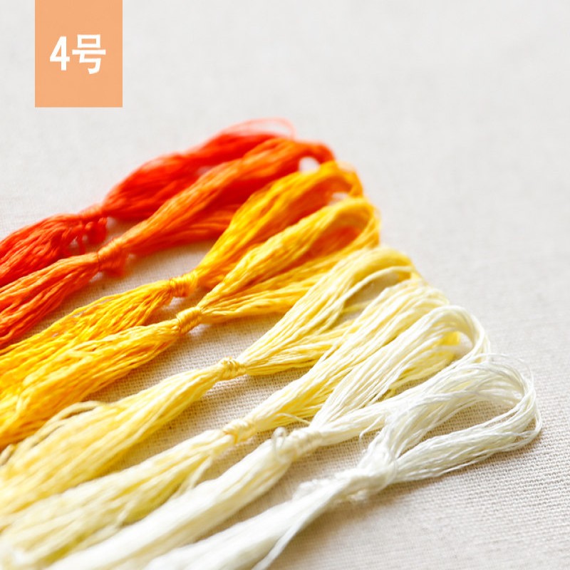 20m Jedwabna nić do haftu Suzh – Embroidery Thread Yarn recenzja i cena