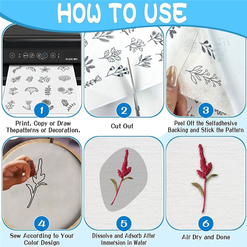 LIKE WISH 15 szt. A4 Rozpuszcz – Water Soluble Stabilizer recenzja i cena